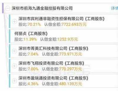 搖財(cái)樹測評 撲朔迷離的非融資性擔(dān)保業(yè)務(wù)