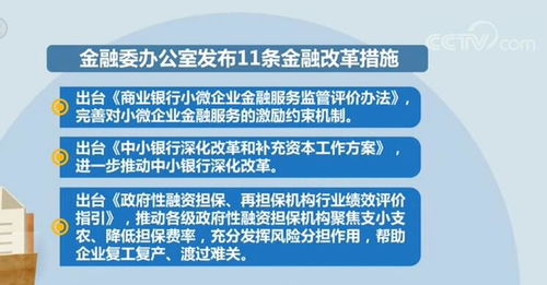 小微企業金融服務與新三板改革 非融資性擔保的機遇與挑戰